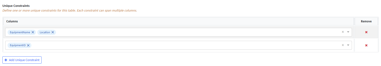 Unique Constraints