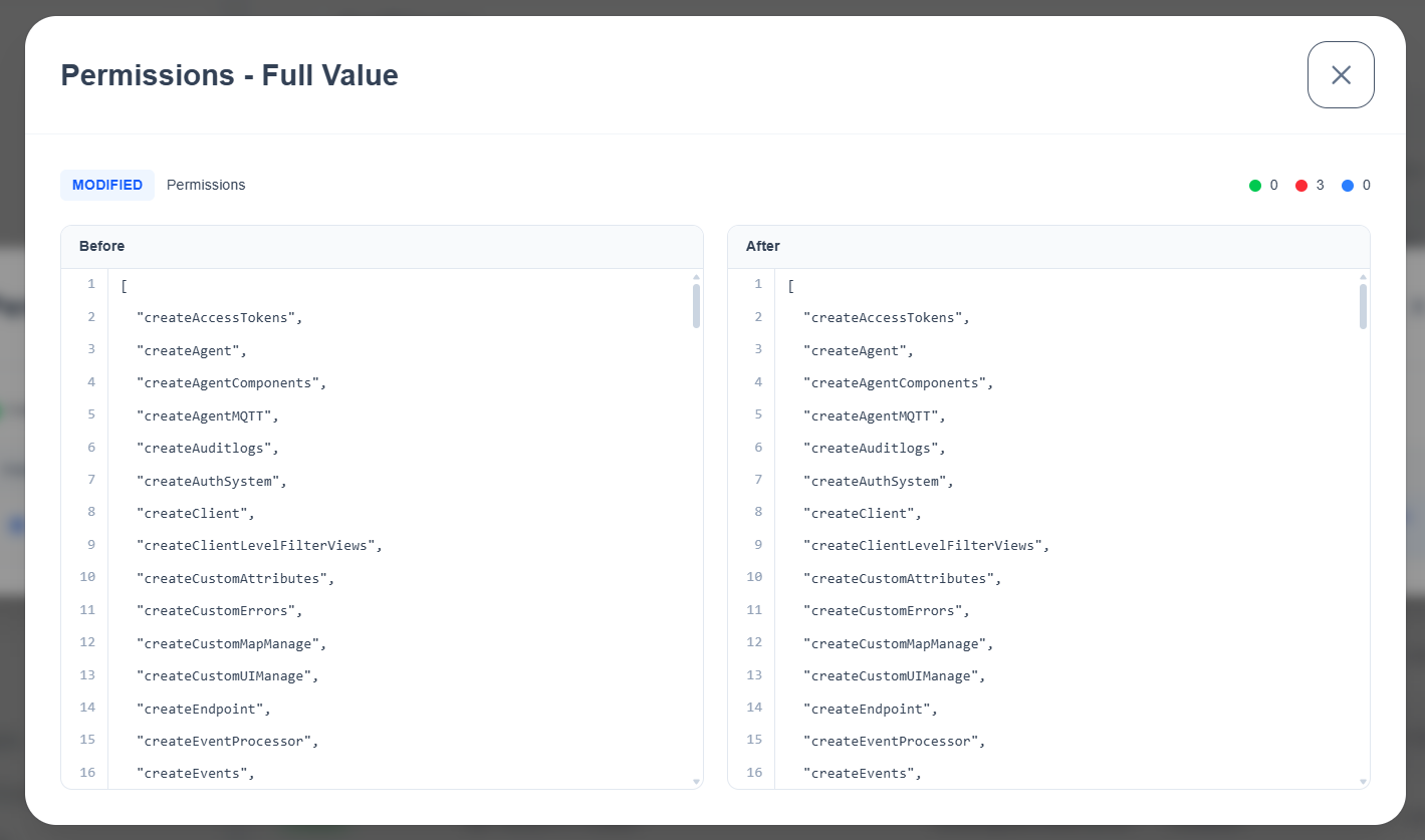 Audit log change details comparing permission values before and after