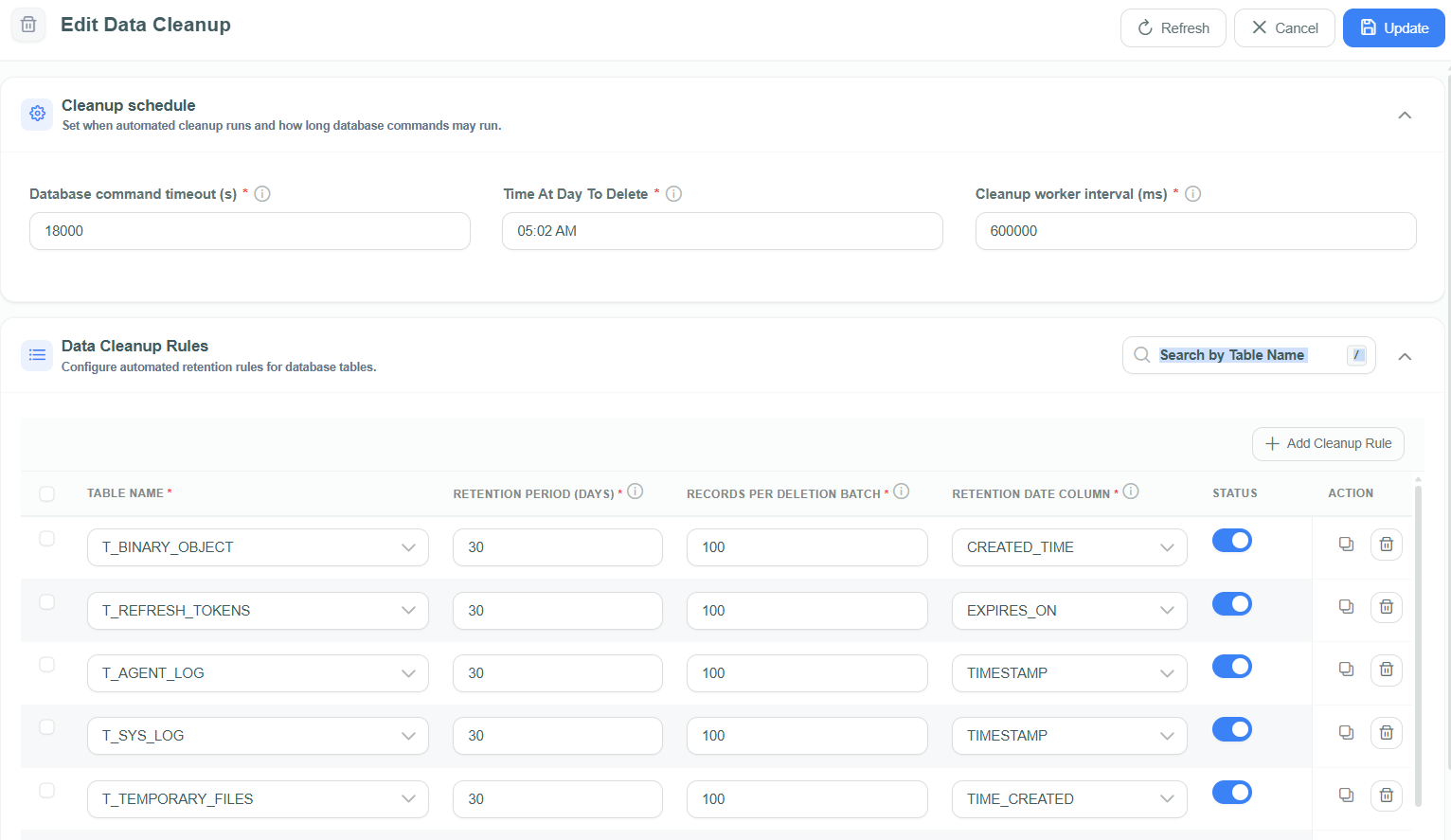 Manage Data Cleanup