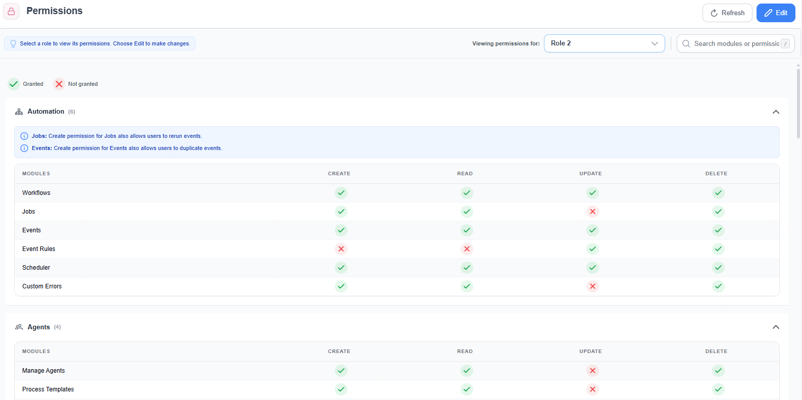 Permissions view showing granted and not granted create, read, update and delete rights per module for a role