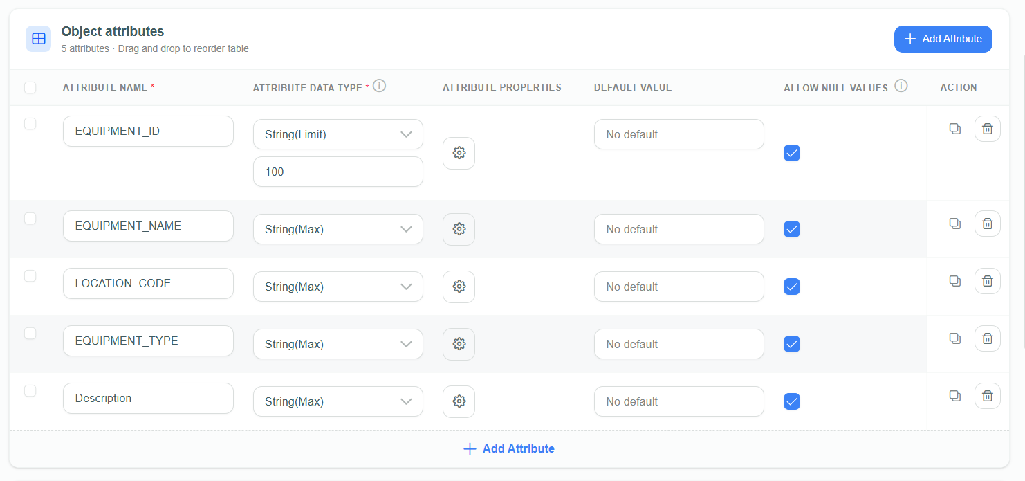 Object Schema attribute editor listing equipment attributes